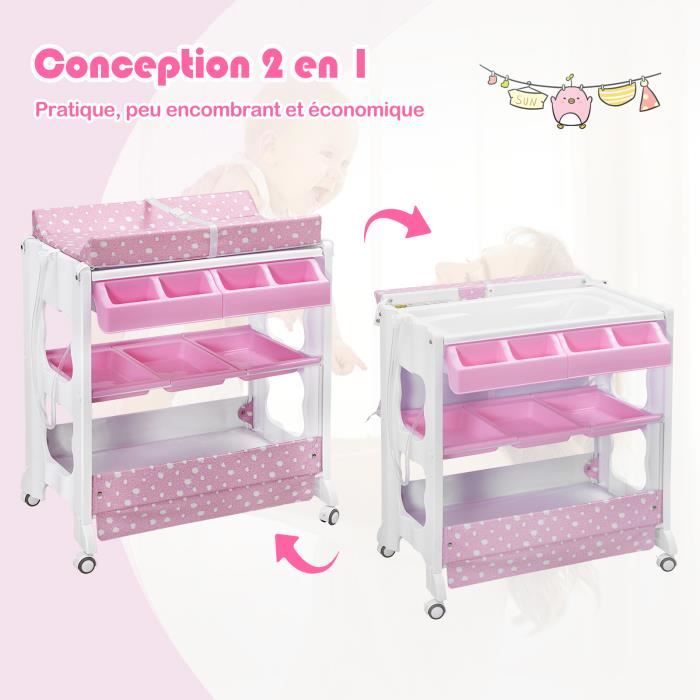 Costway Table A Langer Avec Baignoire A Roullette Avec Matelas A Langer 2 Etageres De Rangement Rose Cdiscount Pret A Porter