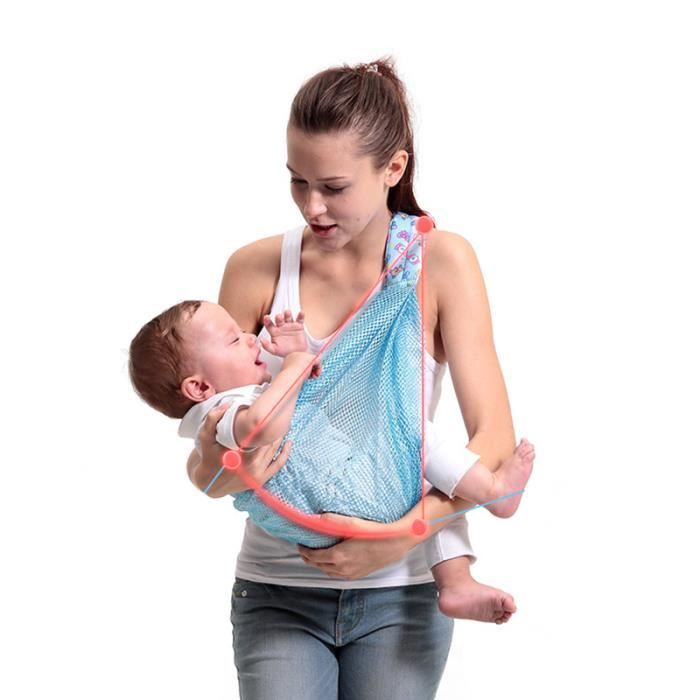 Porte Bebe Net Respirant Ete B1 Cdiscount Puericulture Eveil Bebe