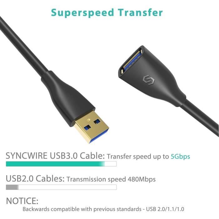 Cable Rallonge USB 3.0 de 2m Compatible avec Clé USB Manette de