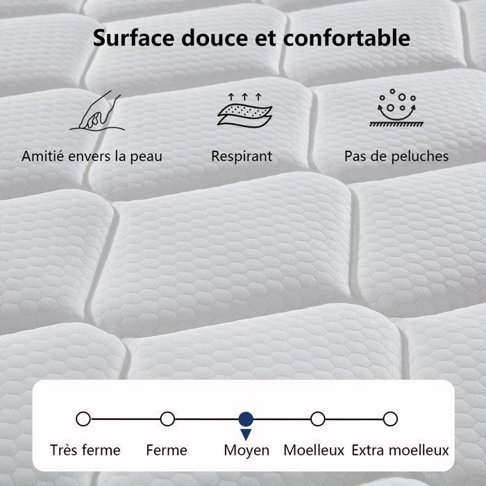 Sitemapcdatahttpsmobelinfbizidbut Matelas 90x190