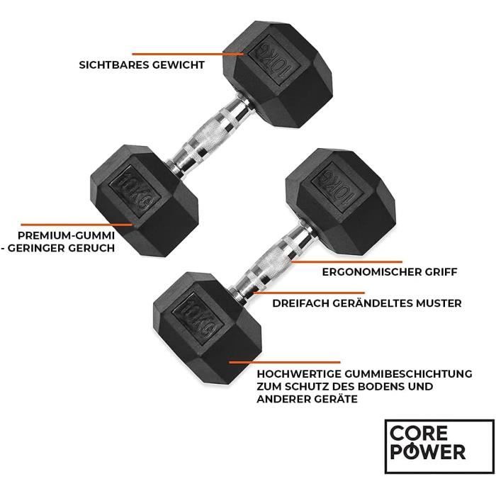 Core sales power dumbbells