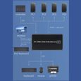 4x1with 4 câbles USB Commutateur KVM 4K compatible HDMI, 4 ports USB, 4x1, 4K x 2K-60HZ, HDCP 2.2, pour PC po-2