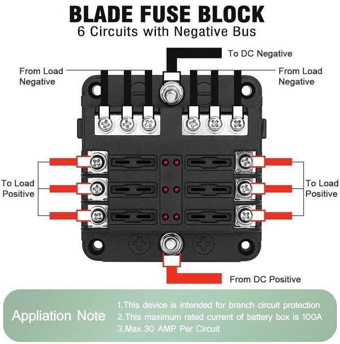 Couvercle Boîte à Fusibles Noir ABS Pour C4L C4 DS 5LS DS6 DS4S - 6556VS 6500CA