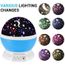Bébé Enfants chambre Nursery rotative Star Projecteur Lumière Nuit Lampe Violet