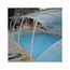 Acheter abri de piscine
