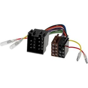 optique Aide au stationnement filaire arri/ère Renkforce SB-E17 acoustique