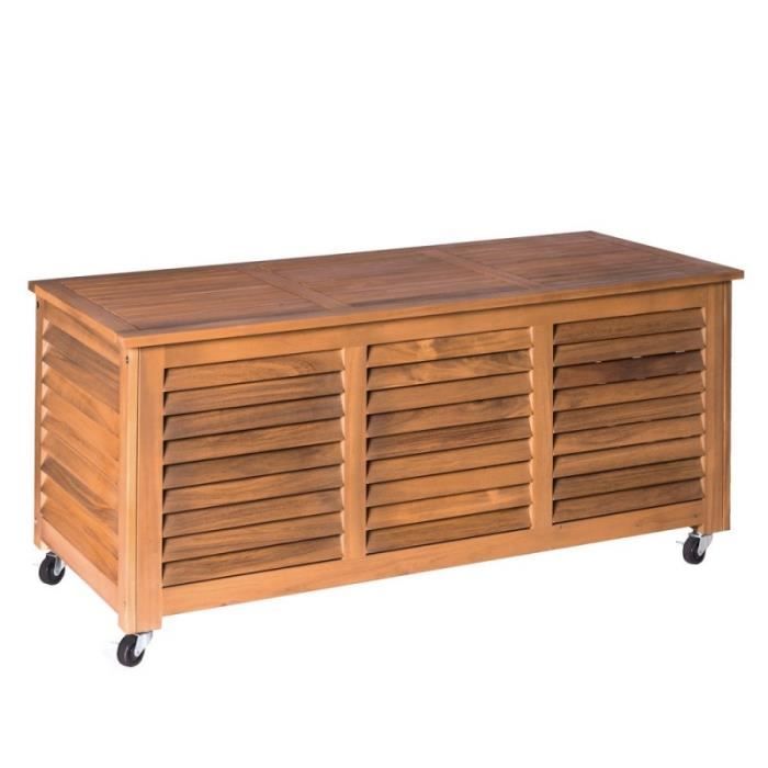 Coffre De Rangement Avec 4 Roues En Bois D Acacia Narla L 133 X L 57 5 X H 57 5 Achat Vente Coffre D Exterieur Coffre De Rangement Avec 4 Cdiscount