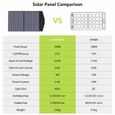 ALLPOWERS portable Chargeur de panneau solaire de cellule solaire pliable extérieur ALLPOWERS 100W pour ordinateurs portables-1