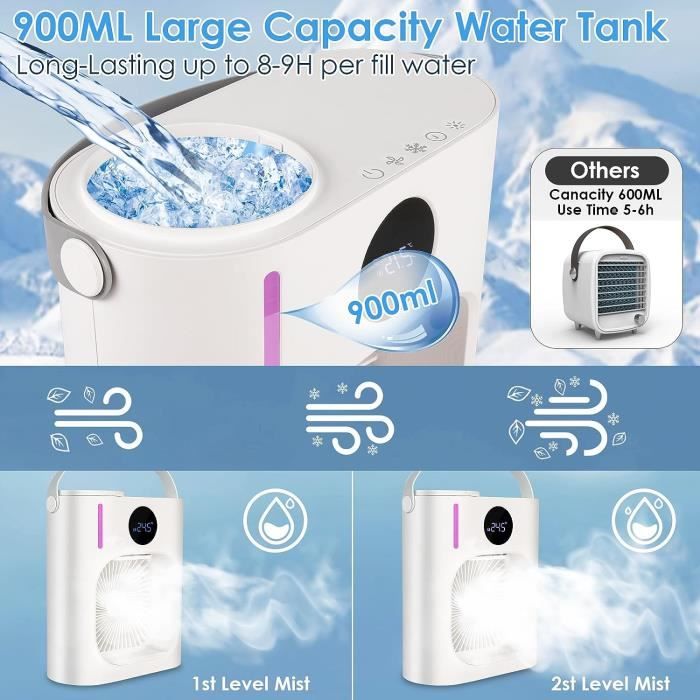 Mini Climatiseur Portable, Climatiseur Mobile 900Ml Refroidisseur D'Air ...