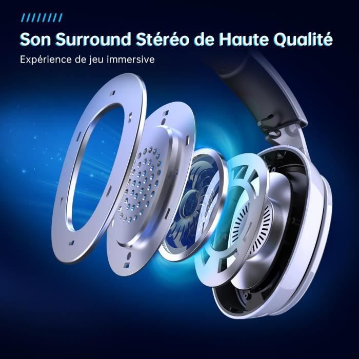 Spirit Of Gamer, Casque Gaming Bluetooth Sans Fil RGB avec Micro,  Compatible PS5, PS4, Switch, PC & Mac, Wireless 2.4 GHz, Son 7.1 -  Cdiscount Informatique