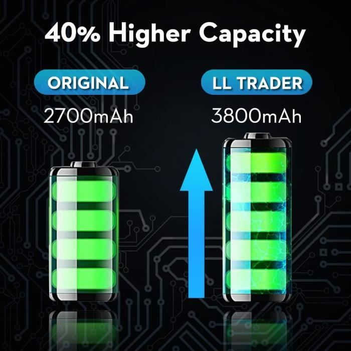 FASTFULL Batterie Interne pour iPhone 6S, 3400mAh Haute Capacité  Rechargeable Li-ION Batterie Remplacement avec Kits D'outil De Réparation,  Adhésif, Feuille en Verre Trempé : : High-Tech