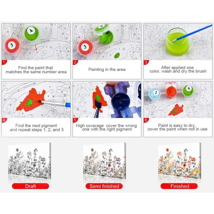 Kit Peinture Par Numéros Adulte 40x50 Cm | Toile Ciel étoilé | 3 Pinceaux + Peintures Acryliques | Loisir Créatif - 2