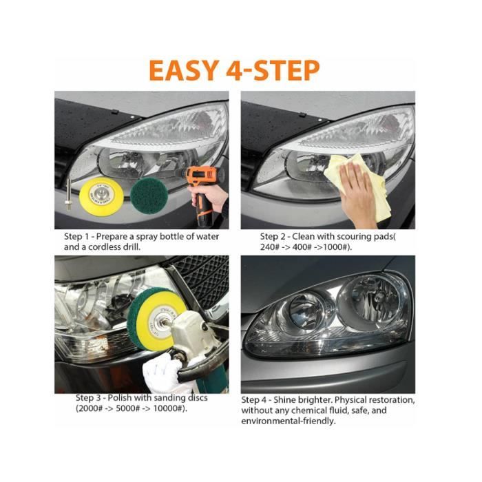 Kit De Polissage Pour Phares De Voiture Rustark - 31 Pièces - Disques Abrasifs 75mm - Restaure La Clarté Des Phares Jaunis