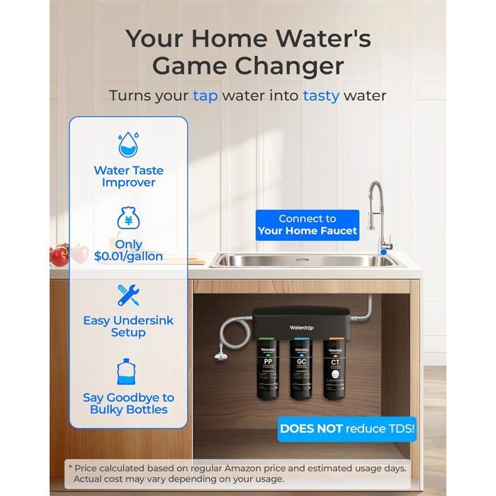 Système de filtration à connexion directe avec filtre à eau sous l'évier | Goutte d'eau Système de filtration à connexion directe avec filtre à eau sous l'évier | Goutte d'eau