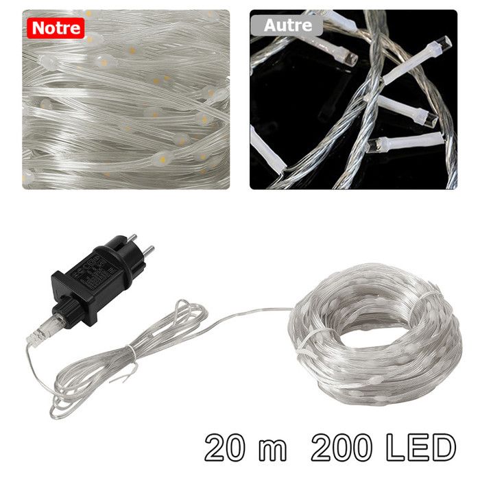Guirlande Lumineuse LED RVB 2 M - Télécommande Et Appli, étanche IP65, 8 Branches, Pour Noël Intérieur/extérieur
