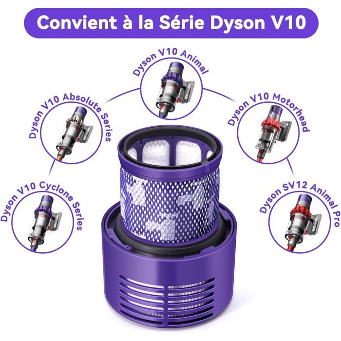 Sitemapcdatahttpsmodeinf Inetcomnettoyer Filtre Dyson V10