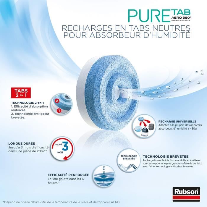 Recharge absorbeur humidité Aero 360° pure x4 - RUBSON - Cdiscount