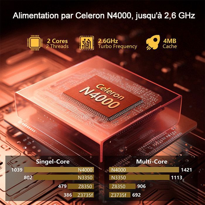 Ordinateur Portable FUNYET 15,6 Pouces - 8GB RAM 256GB SSD - Processeur Intel N4000 - Écran IPS FHD - Windows 11 Pro - Idéal Bureau/Études
