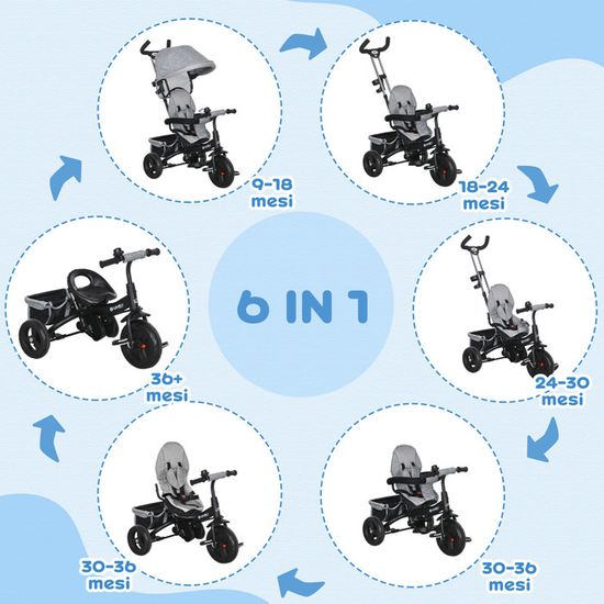 Tricycle Évolutif 6 en 1 pour Enfants 1-5 Ans avec Canne Parentale, Capote de Protection, Harnais 5 Points et Frein - Gris - Jeux - Jouets
