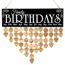 Ar3424 En Bois Famille Calendrier Tableau D Affichage Fete D Anniversaire Noel Rappel Bricolage Anniversaire Calendrier En Achat Vente Piece Pour Fait Maison Cdiscount Ar3424 En Bois Famille Calendrier Tableau D Affichage Fete D Anniversaire Noel Rappel Bricolage Anniversaire Calendrier En Achat Vente Piece Pour Fait Maison Cdiscount