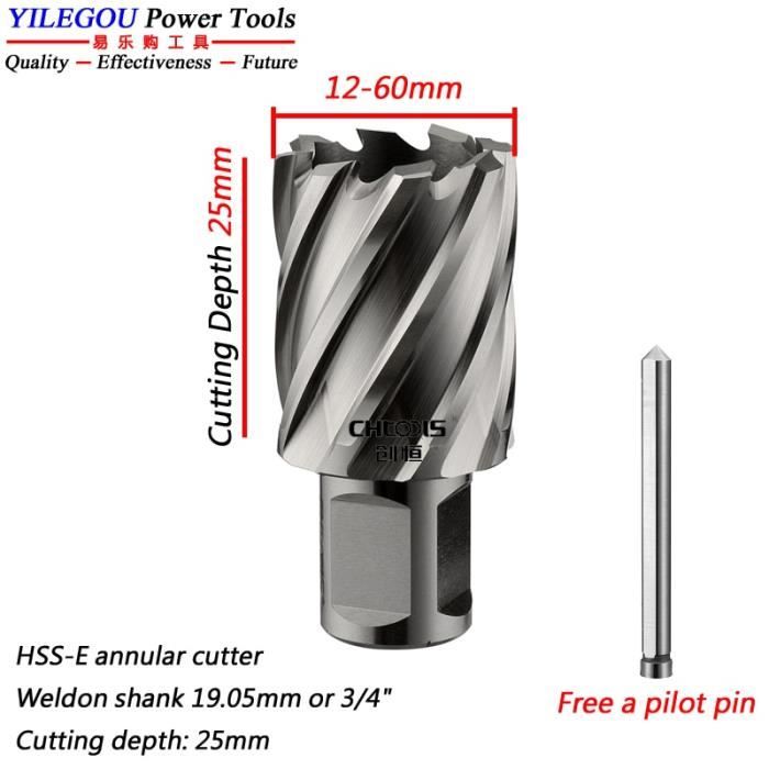 Drill America 1 High Speed Steel Straight Flute Hand Expansion Reamer, DWR Series in Dubai