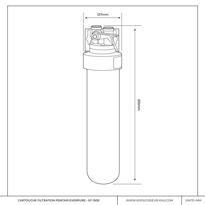 Everpure EV310201 3/8" NPTI X 3/8" PI Ball Valve – Genuine OEM, USA Made