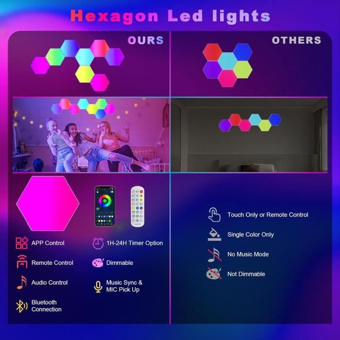 Panneau Led Hexagone Gaming Murale Lampe, 8Pcs Sync Avec Musique Smart Rgb  Modulaires Light Avec App Telecommande,Creative A[n1743] - Cdiscount Maison