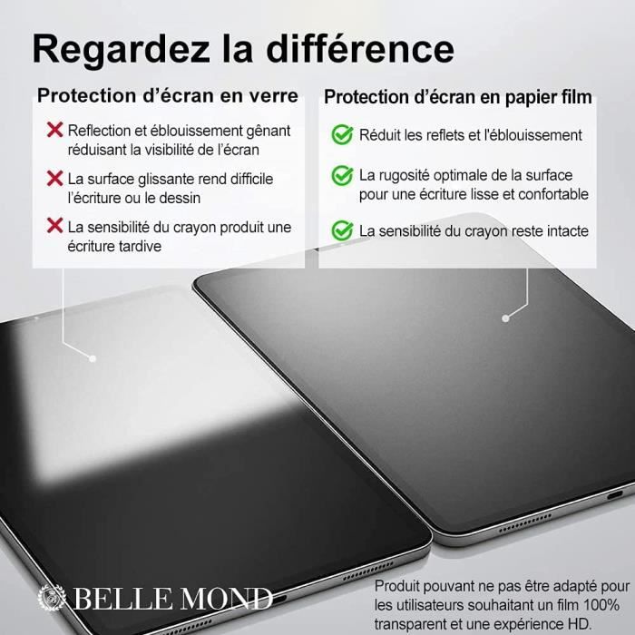 2 unités - Protection Écran Papier Compatible avec l'iPad 10.2
