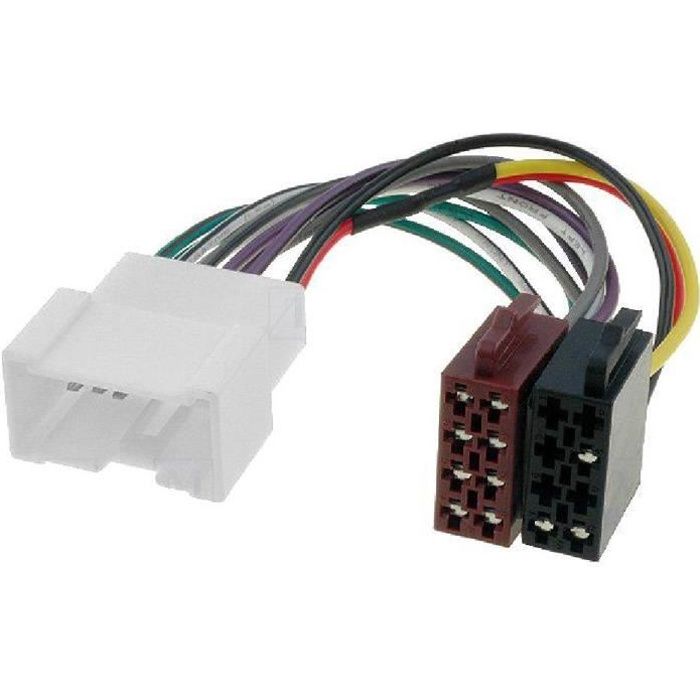 Fiche autoradio ISO Dacia Duster Logan Sandero Renault Koleos Megane Sport Tourer ap11