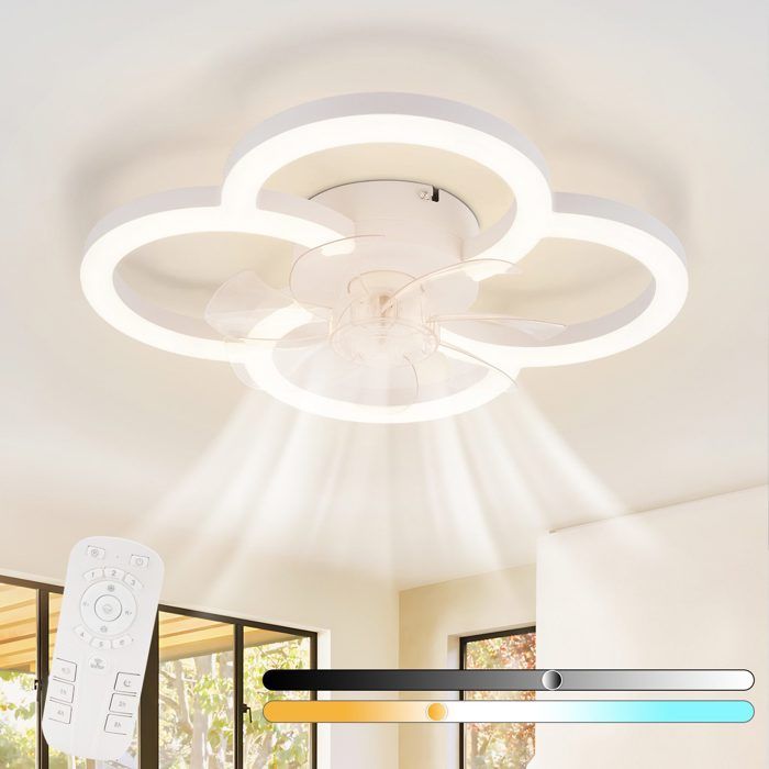 Homefire Ventilateur de plafond LED avec éclairage plafond silencieux avec télécommande plafonnier de intensité variable 6 vitesses - Hom