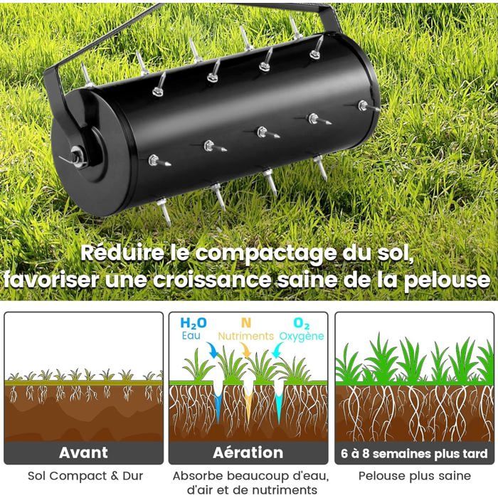 GIANTEX Scarificateur Manuel avec 27 Dents-Scarificateur à Main avec Tambour