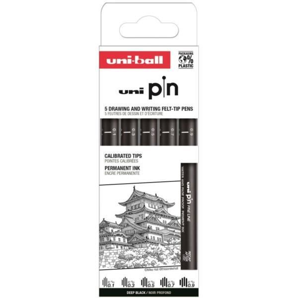 Les produits shopeco.fr