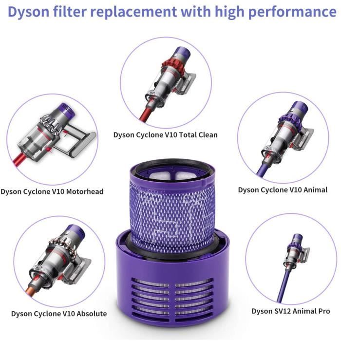 Filtre pour Dyson V10 SV12 Filtre Pré-Moteur pour Dyson V10 SV12 -  Cdiscount Electroménager
