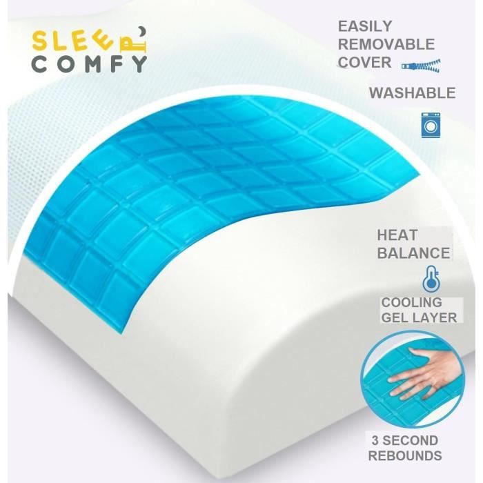 Coussin Ergonomique En Gel Mémoire De Forme Pour Le Coccyx