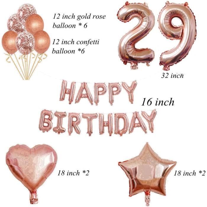 Cadeau Femme 29 Ans