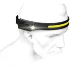 LEDWARNING Lampe Frontale Led Rechargeable Torche Frontale Puissante Etanche USB 1200mAh COB XPE Lampes 5 Mode Course à Pied, Camping,