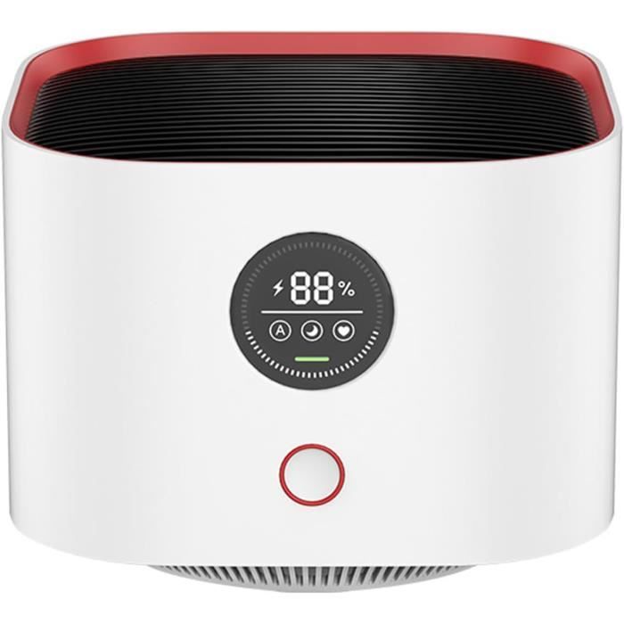 Philips Filtre De Remplacement HEPA Nano Protect, Charbon Actif, Durée De Vie De 36 Mois, Compatible