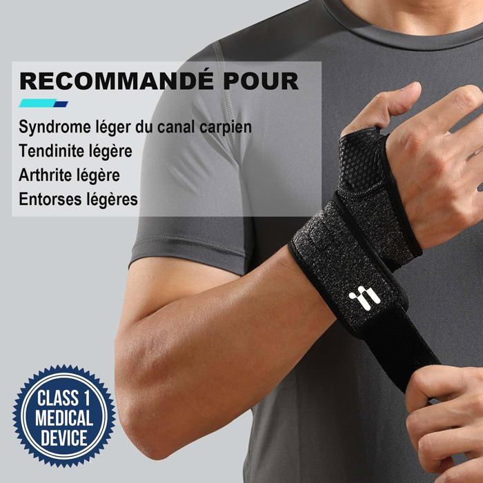Support Poignet Sport 2 Sangles - Soulagement TFCC, Douleur Ulnaire Et Entorse (Gris)