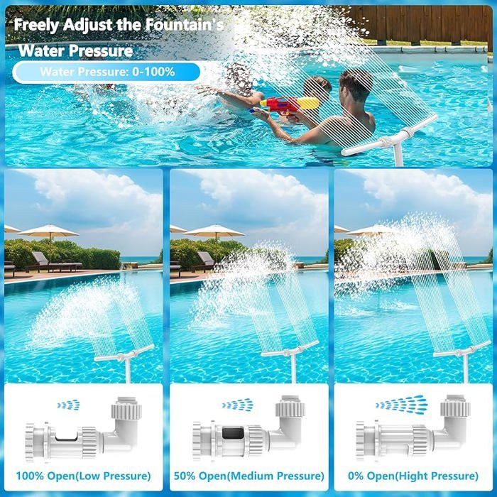 Fontaine de Piscine Accessoires de Piscine à Double Jet pour Piscine ...