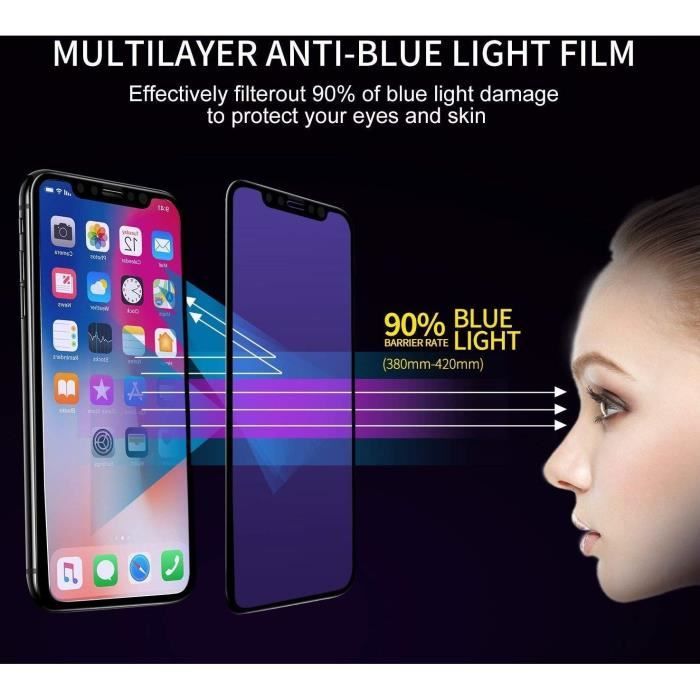 2 x Verre trempé 3D Vitre Protection écran Anti Lumière Bleue Blue
