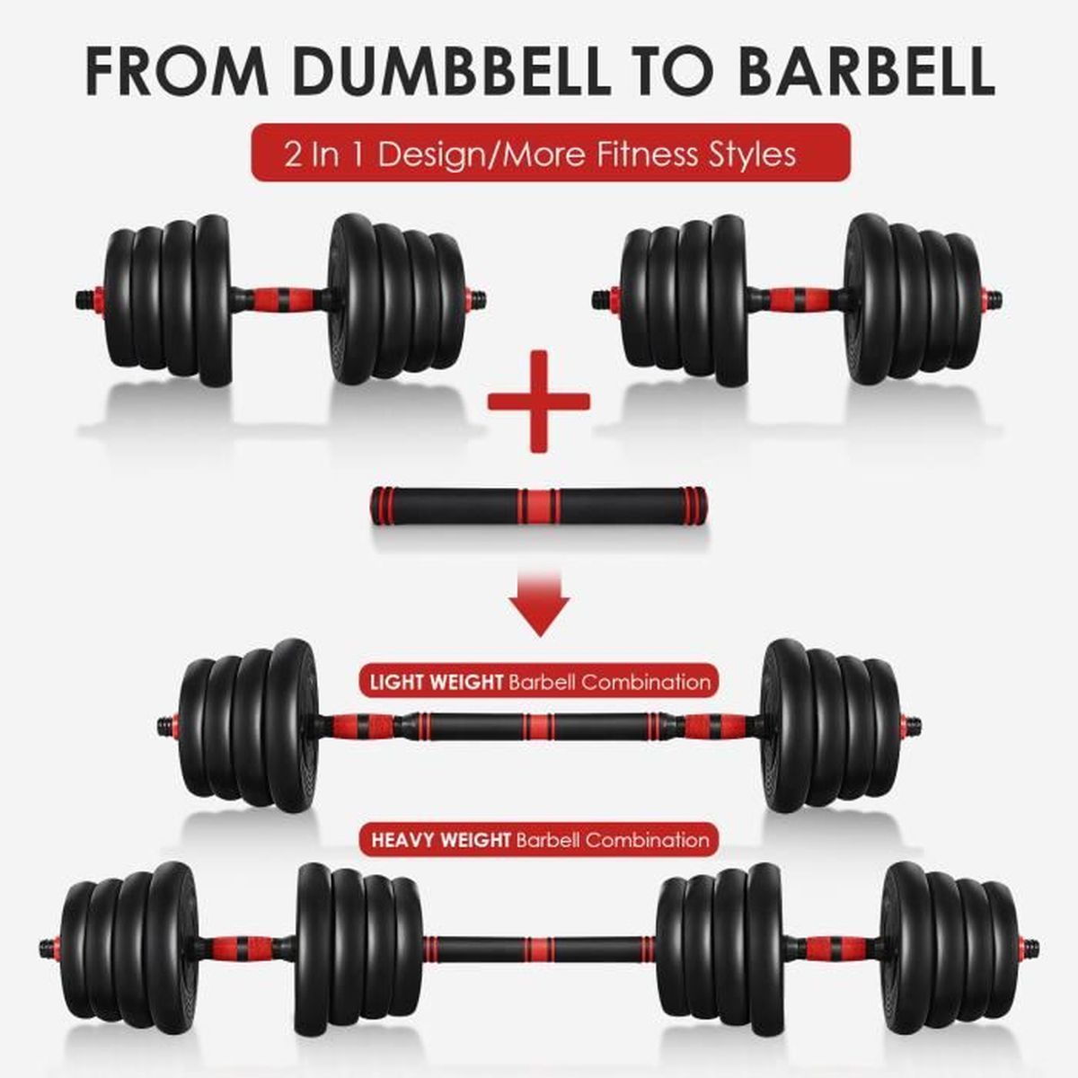 Haltere De Musculation 2pcs Kits X 30kg Haltere Reglable Prix Pas Cher Cdiscount
