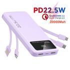 MICREAR Batterie Externe 20000mAh-4 Câbles Intégrés-6 Sorties et 3 Entrées-pour Affichage LED-Batterie Portable Mince Power Bank-violet