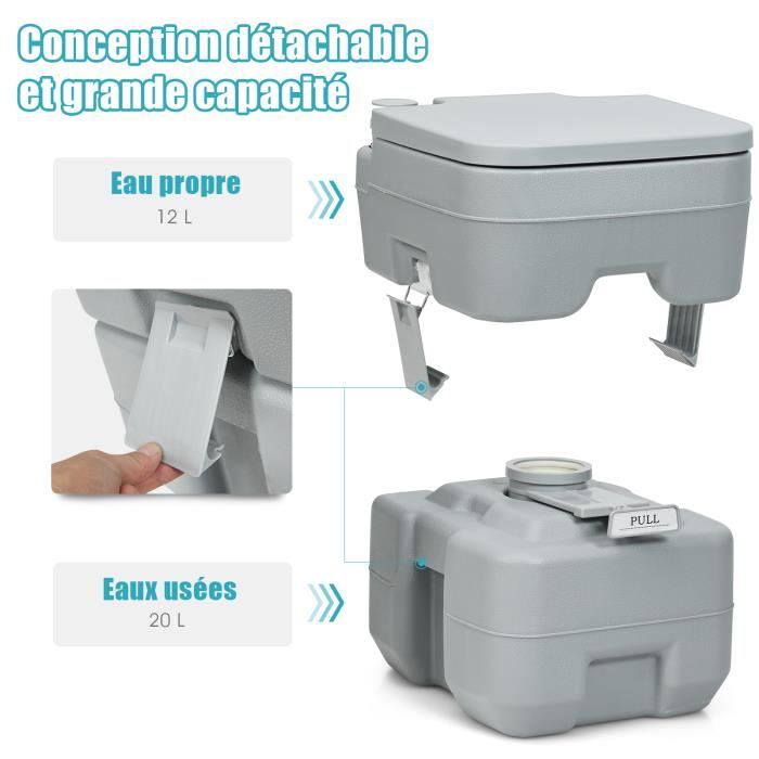 COSTWAY Toilette Portable Camping Réservoir Détachables 20L+10L-Poignée  Ergonomique-Dispositif d'Etanchéité-Voyage,Bateau-Gris - Cdiscount Bricolage