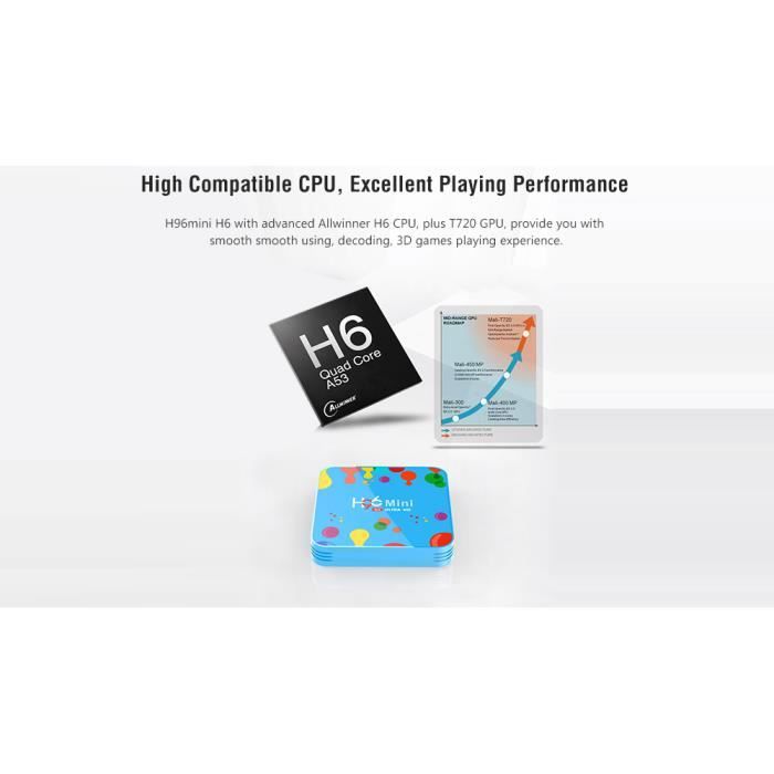 H96mini H6 Smart TV Box - 4GB+32GB - Allwinner1