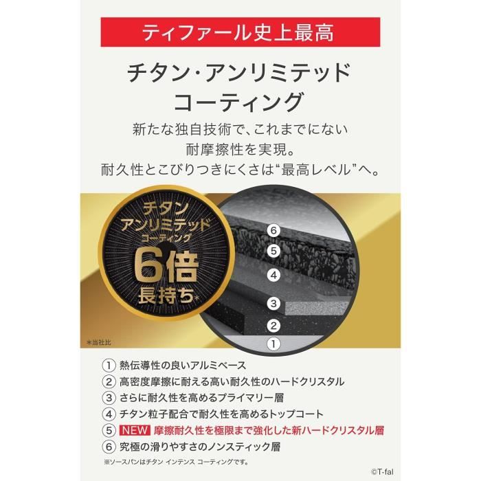 Batterie De Cuisine Tefal Ingenio IH Hard Titanium Unlimited - 6 Pièces, Tous Feux Dont Induction