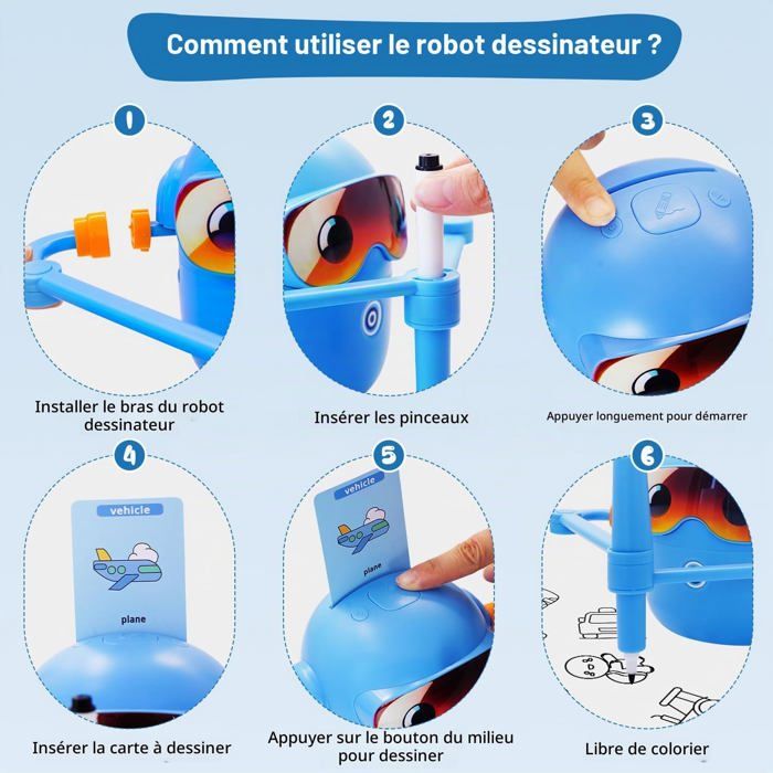 Robote de Dessin pour Enfants Machine d'apprentissage Interactive pour ...