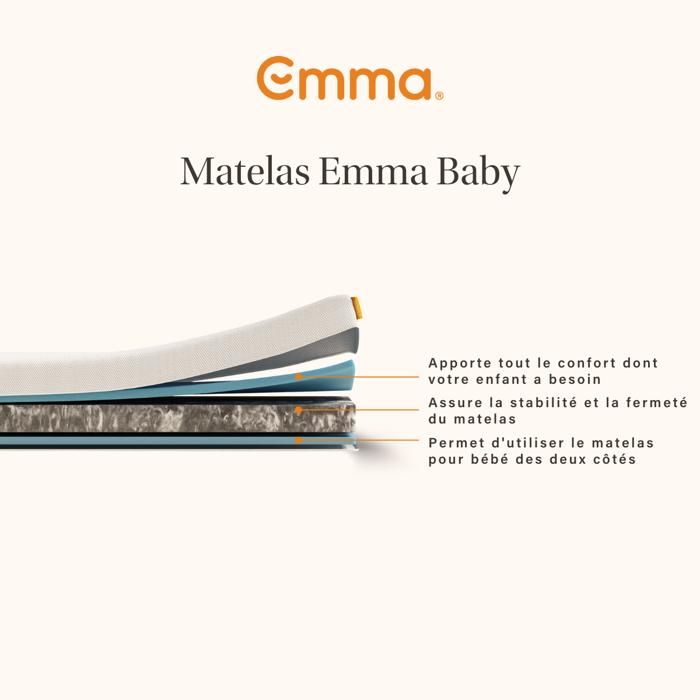 EMMA Matelas Emma Baby 70x140 cm + De 0 à 5 ans + Douceur Confort Sécurité + Ultra Respirant et Réversible