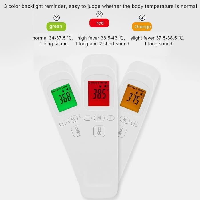 Jetcco Thermomètre Électronique Digital Thermomètre Infrarouge