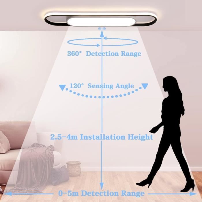 Lampe LED étanche 90/120cm Avec Détecteur De Mouvement Pour Garage, Bureau Ou Atelier - Énergie A