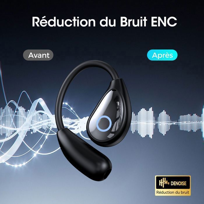 Écouteurs Sans Fil Avec Carte Son Pour Diffusion En Direct